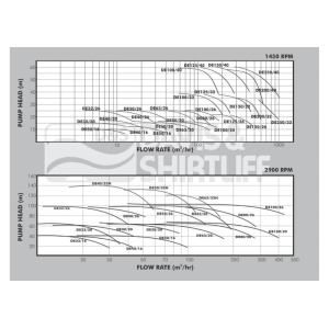 de-datasheet