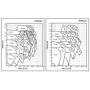 dl-datasheet