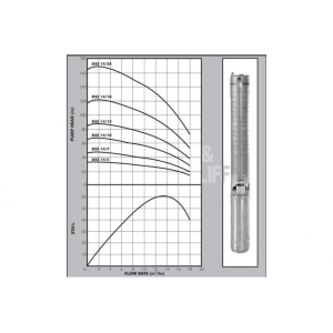 dss14-datasheet