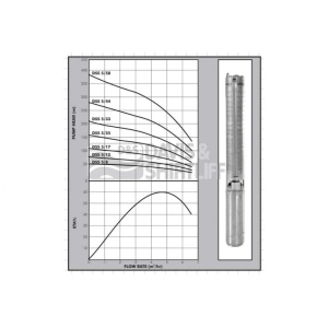 dss5-graph